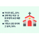 http://mail.mhdata.or.kr/data/editor/1908/thumb-3236290954363a7fb76f67344a5cea0a_1566367597_6699_80x80.png