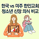 http://mail.mhdata.or.kr/data/editor/2506/thumb-a2263186b6714c7c05311549216532ff_1749538125_5615_80x80.png