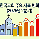 http://mail.mhdata.or.kr/data/editor/2509/thumb-d4a56048c6bf1d73a4f50229ef3250ba_1758608860_6103_80x80.png